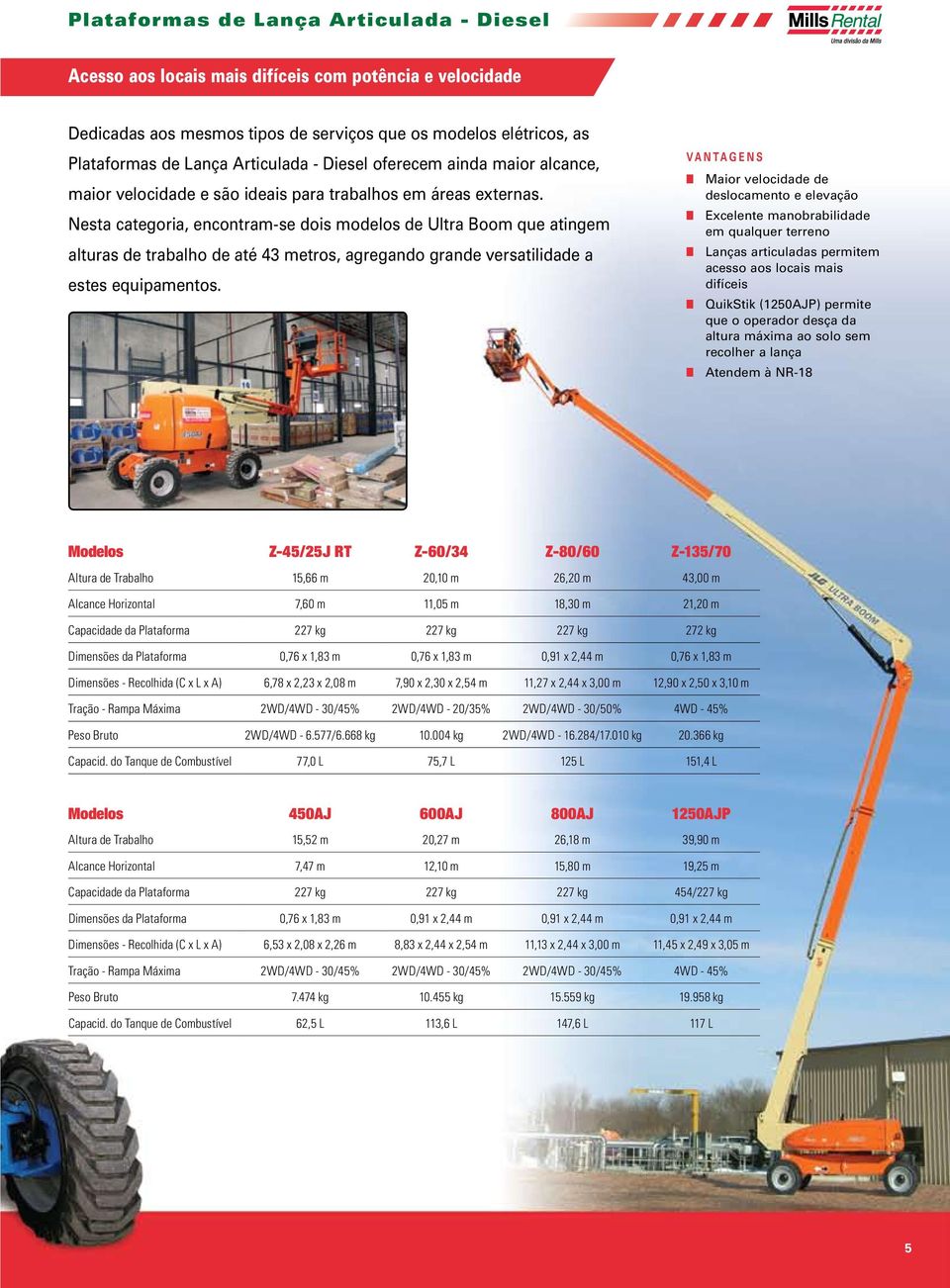 Nesta categoria, encontram-se dois modelos de Ultra Boom que atingem alturas de trabalho de até 43 metros, agregando grande versatilidade a estes equipamentos.