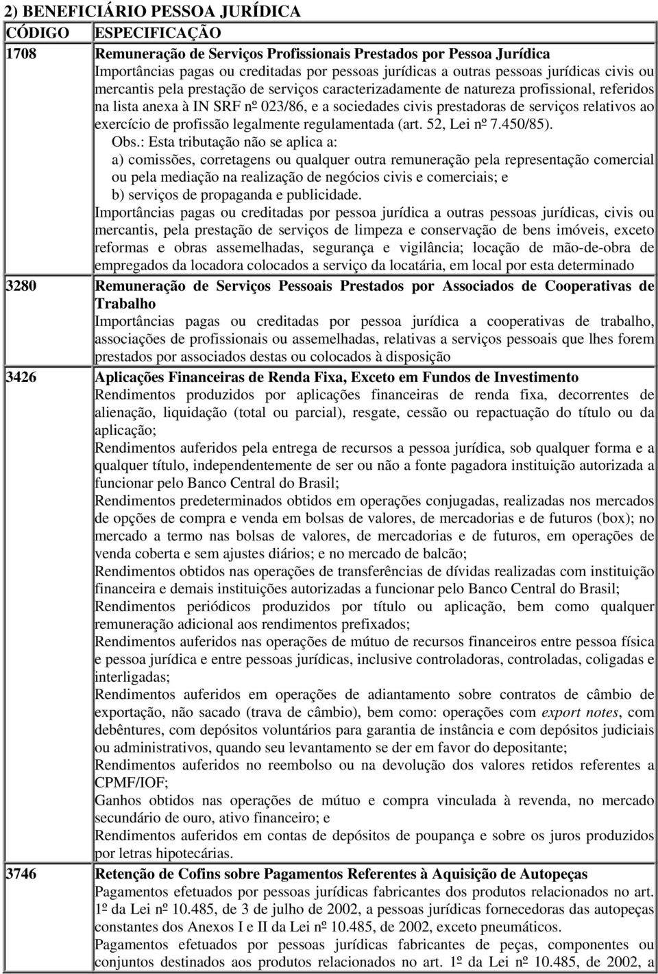 relativos ao exercício de profissão legalmente regulamentada (art. 52, Lei nº 7.450/85). Obs.