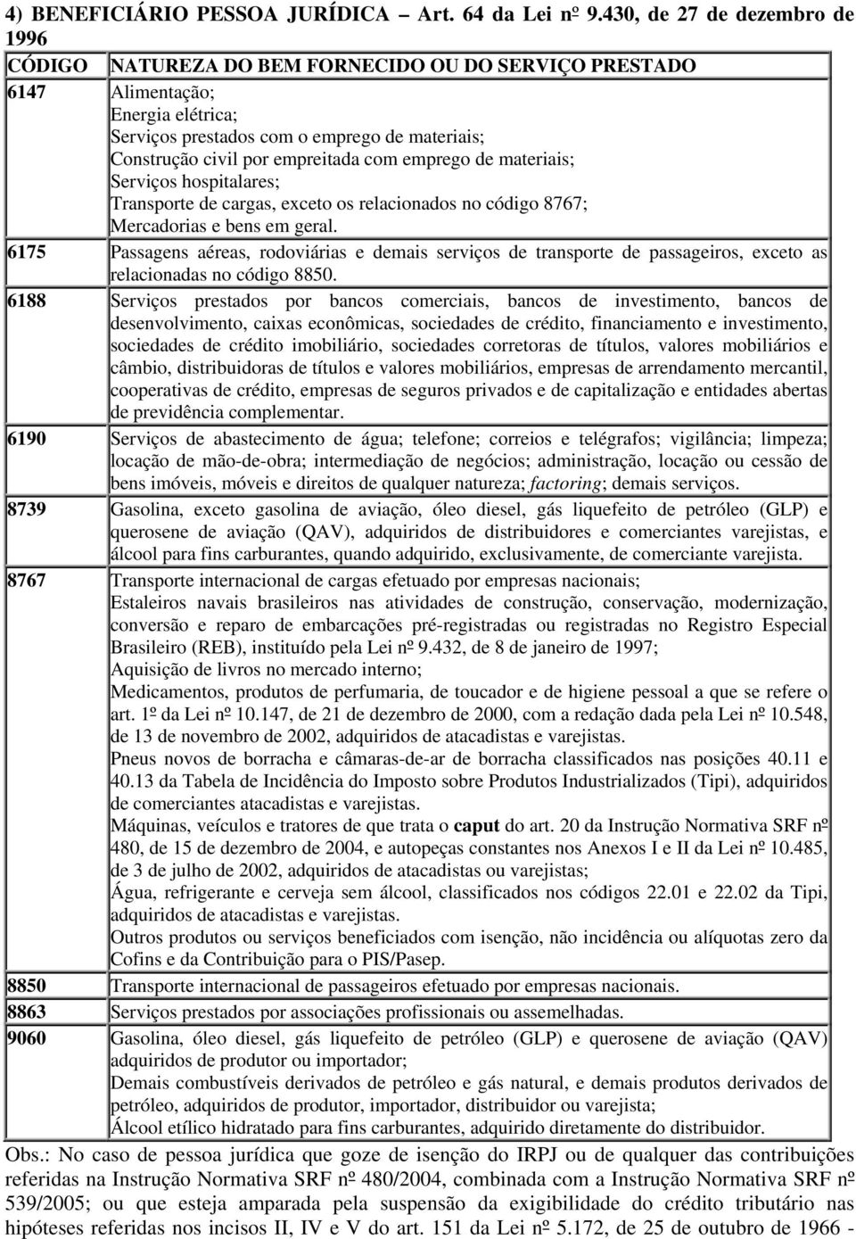 empreitada com emprego de materiais; Serviços hospitalares; Transporte de cargas, exceto os relacionados no código 8767; Mercadorias e bens em geral.