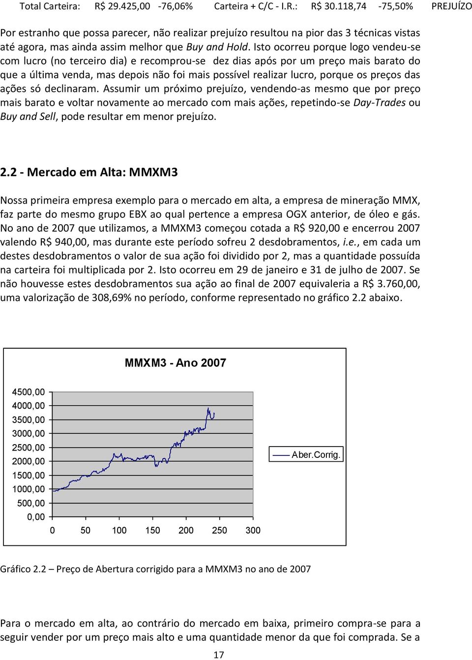 Isto ocorreu porque logo vendeu-se com lucro (no terceiro dia) e recomprou-se dez dias após por um preço mais barato do que a última venda, mas depois não foi mais possível realizar lucro, porque os