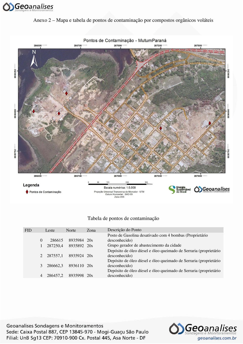 (Proprietário desconhecido) Grupo gerador de abastecimento da cidade Depósito de óleo díesel e óleo queimado de Serraria (proprietário desconhecido)