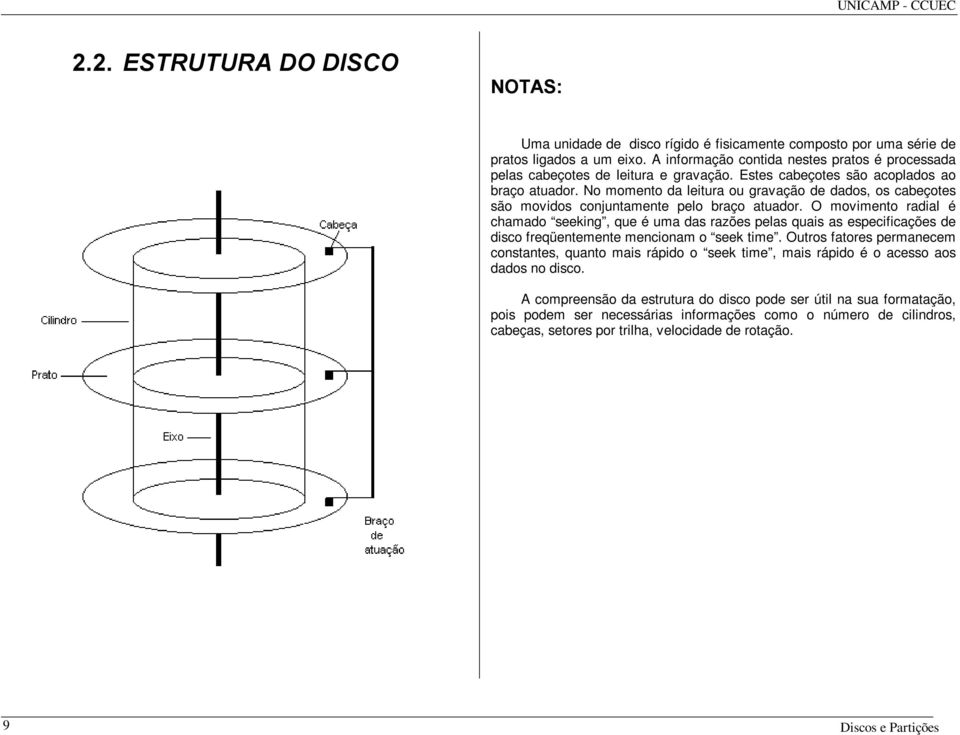 O movimento radial é chamado seeking, que é uma das razões pelas quais as especificações de disco freqüentemente mencionam o seek time.