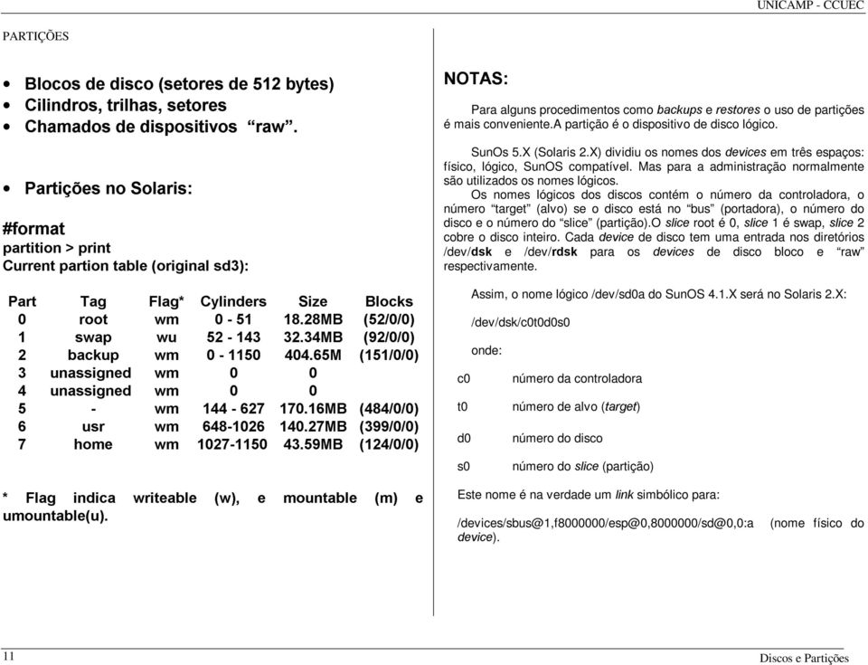 ZULWHDEOHÃ ZÃ HÃ PRXQWDEOHÃ PÃ H XPRXQWDEOHX Para alguns procedimentos como EDFNXSV e UHVWRUHV o uso de partições é mais conveniente.a partição é o dispositivo de disco lógico. SunOs 5.X (Solaris 2.