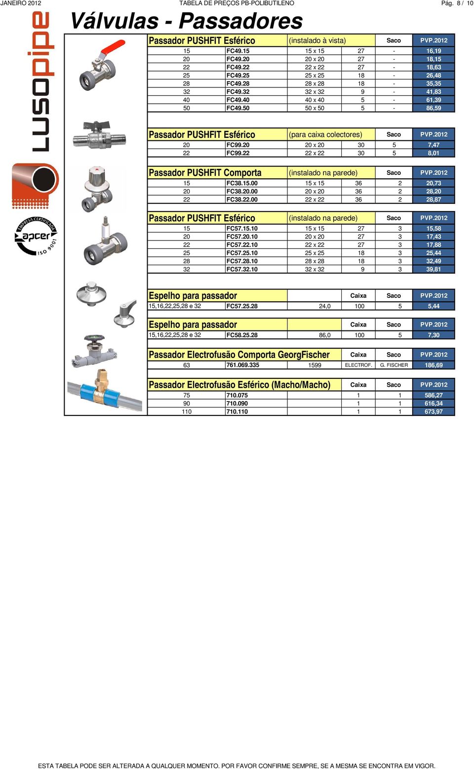 50 50 x 50 5-86,59 Passador PUSHFIT Esférico (para caixa colectores) Saco 20 FC99.20 20 x 20 30 5 7,47 22 FC99.22 22 x 22 30 5 8,01 Passador PUSHFIT Comporta (instalado na parede) Saco 15 