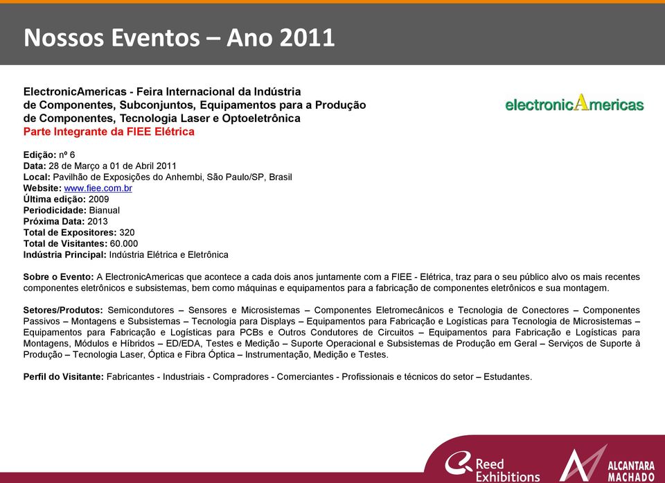 br Última edição: 2009 Periodicidade: Bianual Próxima Data: 2013 Total de Expositores: 320 Total de Visitantes: 60.