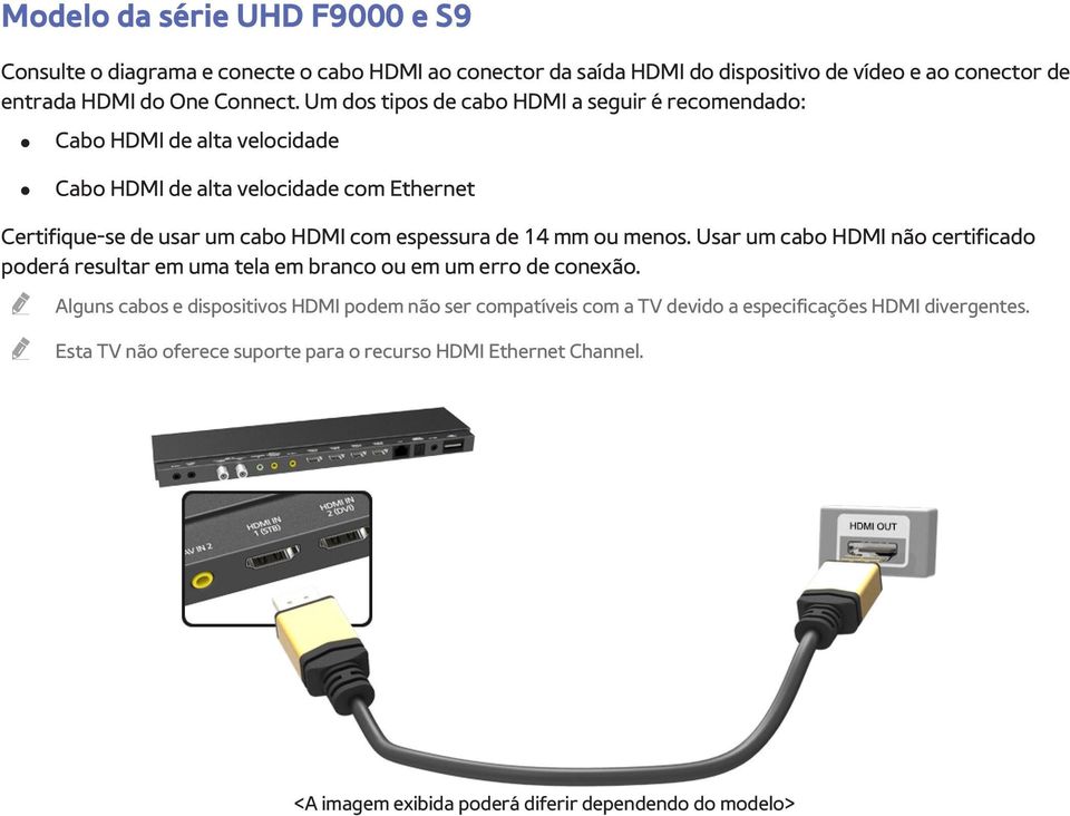de 14 mm ou menos. Usar um cabo HDMI não certificado poderá resultar em uma tela em branco ou em um erro de conexão.