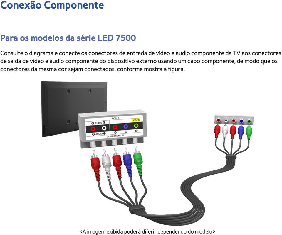 áudio componente do dispositivo externo usando um cabo componente, de modo que os conectores da