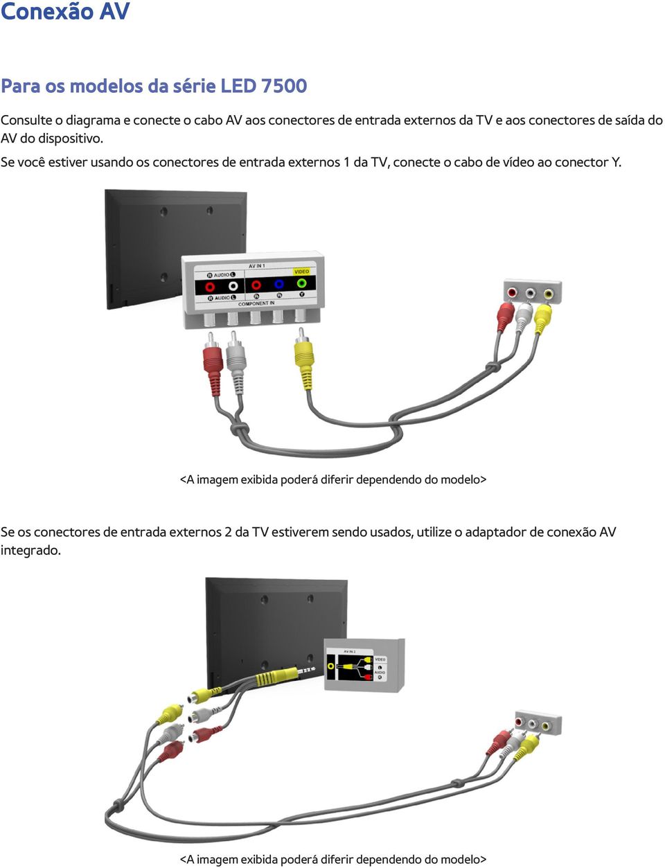 Se você estiver usando os conectores de entrada externos 1 da TV, conecte o cabo de vídeo ao conector Y.