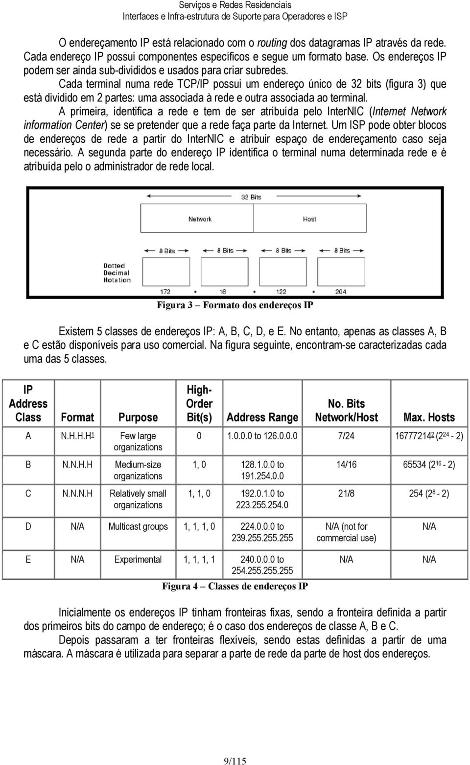 Cada terminal numa rede TCP/IP possui um endereço único de 32 bits (figura 3) que está dividido em 2 partes: uma associada à rede e outra associada ao terminal.