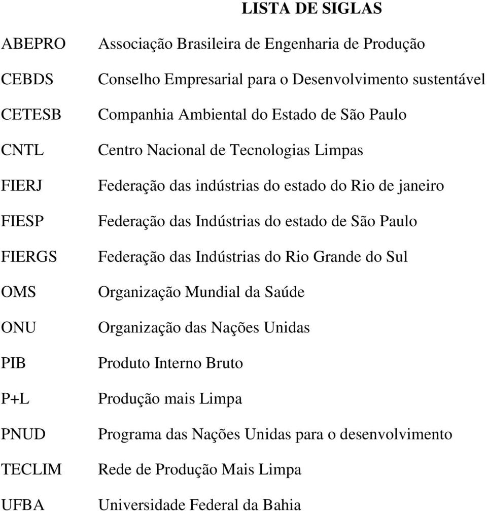 estado do Rio de janeiro Federação das Indústrias do estado de São Paulo Federação das Indústrias do Rio Grande do Sul Organização Mundial da Saúde