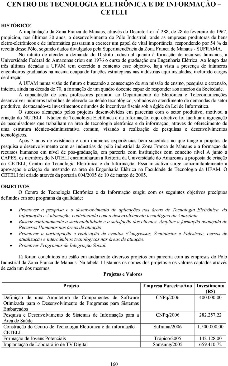 Pólo, segundo dados divulgados pela Superintendência da Zona Franca de Manaus - SUFRAMA.