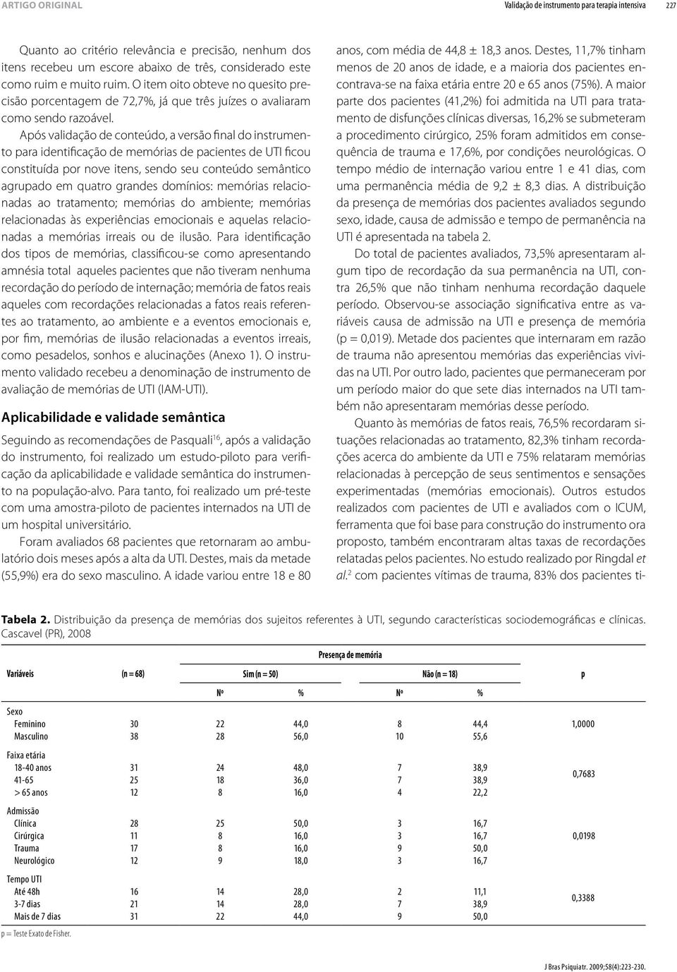 Após validação de conteúdo, a versão final do instrumento para identificação de memórias de pacientes de UTI ficou constituída por nove itens, sendo seu conteúdo semântico agrupado em quatro grandes