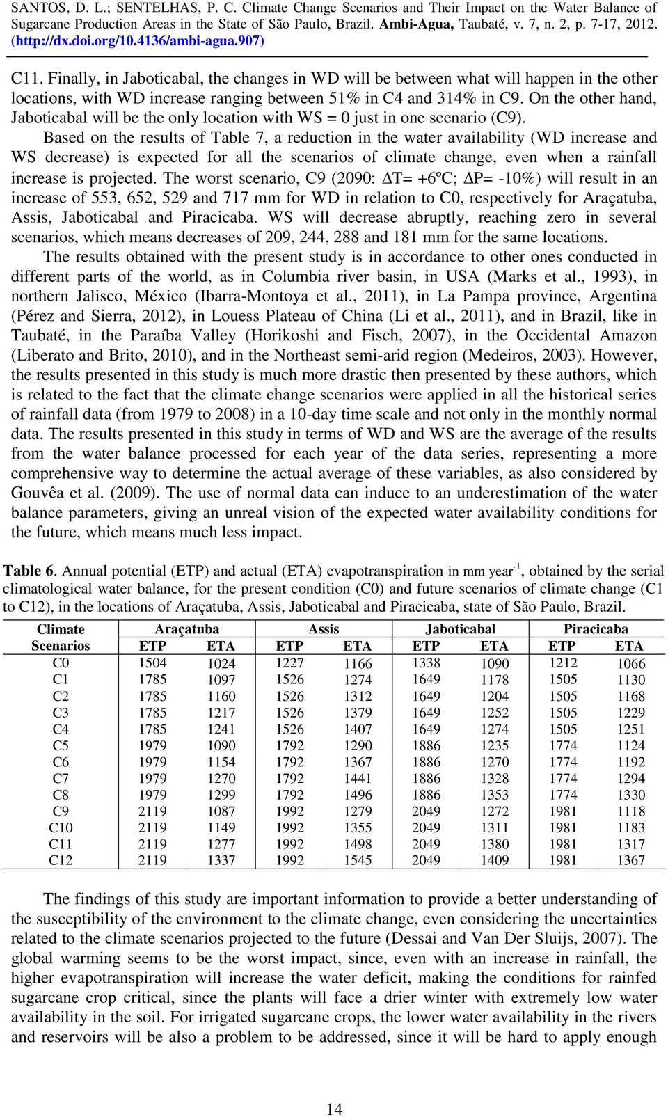 Finally, in Jaboticabal, the changes in WD will be between what will happen in the other locations, with WD increase ranging between 51% in C4 and 314% in C9.