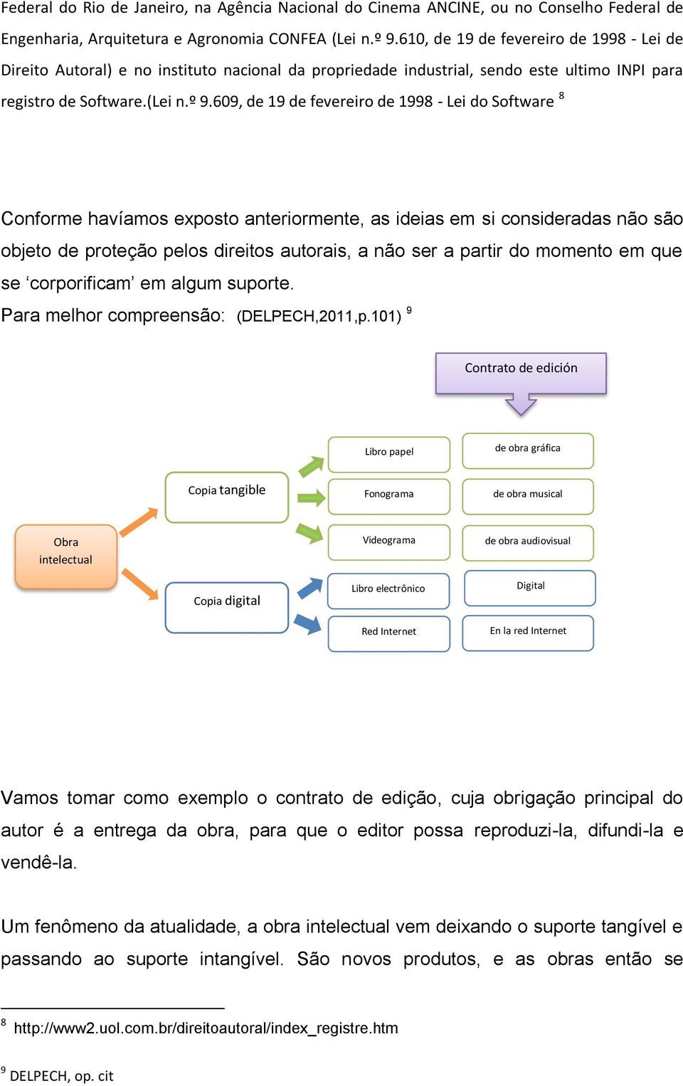 609, de 19 de fevereiro de 1998 - Lei do Software 8 Conforme havíamos exposto anteriormente, as ideias em si consideradas não são objeto de proteção pelos direitos autorais, a não ser a partir do