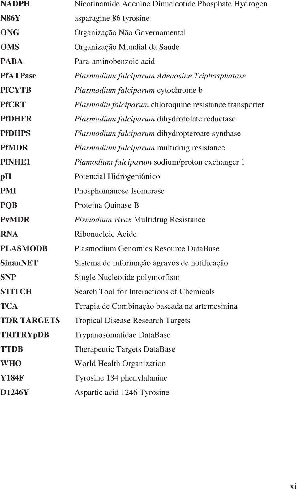 reductase PfDHPS Plasmodium falciparum dihydropteroate synthase PfMDR Plasmodium falciparum multidrug resistance PfNHE1 Plamodium falciparum sodium/proton exchanger 1 ph Potencial Hidrogeniônico PMI