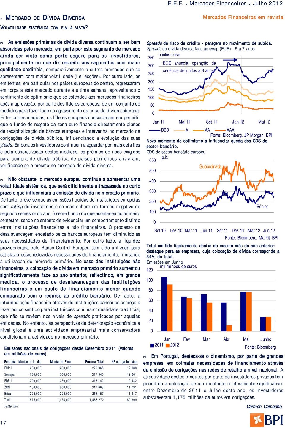 investidores, principalmente no que diz respeito aos segmentos com maior qualidade creditícia, comparativamente a outros mercados que se apresentam com maior volatilidade (i.e. acções).