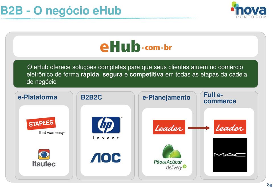 rápida, segura e competitiva em todas as etapas da cadeia