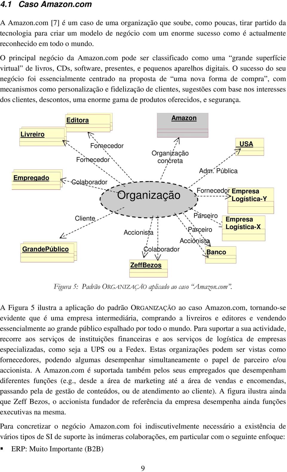 O principal negócio da Amazon.com pode ser classificado como uma grande superfície virtual de livros, CDs, software, presentes, e pequenos aparelhos digitais.