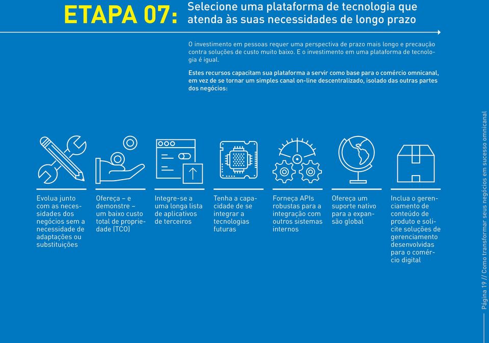 Estes recursos capacitam sua plataforma a servir como base para o comércio omnicanal, em vez de se tornar um simples canal on-line descentralizado, isolado das outras partes dos negócios: Evolua