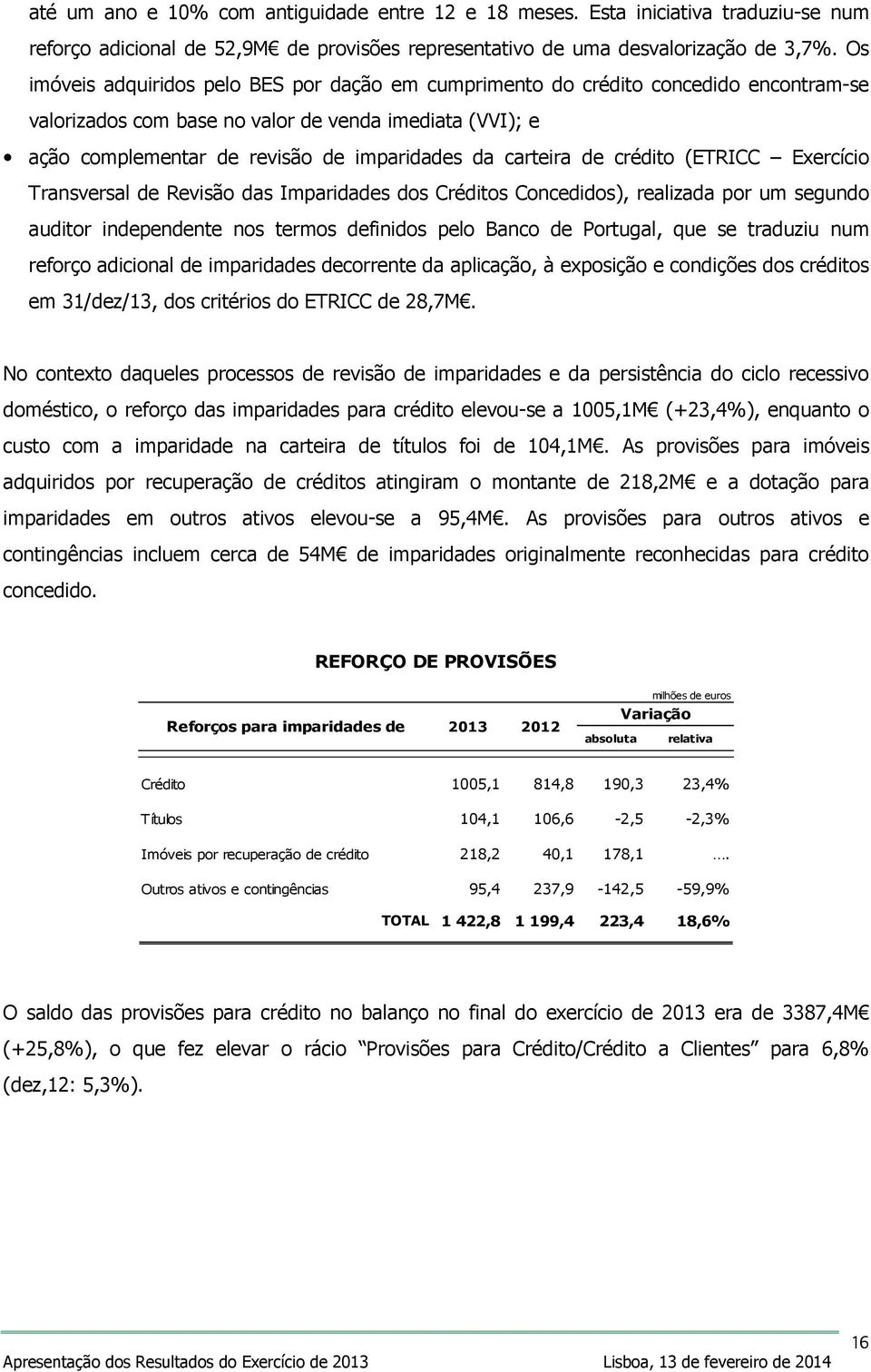 carteira de crédito (ETRICC Exercício Transversal de Revisão das Imparidades dos Créditos Concedidos), realizada por um segundo auditor independente nos termos definidos pelo Banco de Portugal, que