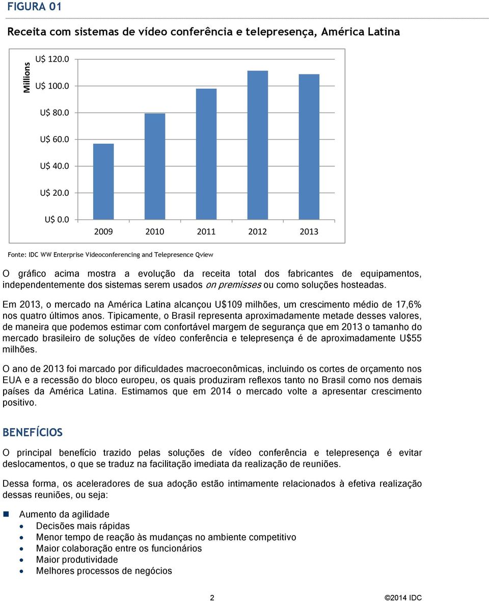 sistemas serem usados on premisses ou como soluções hosteadas. Em 2013, o mercado na América Latina alcançou U$109 milhões, um crescimento médio de 17,6% nos quatro últimos anos.