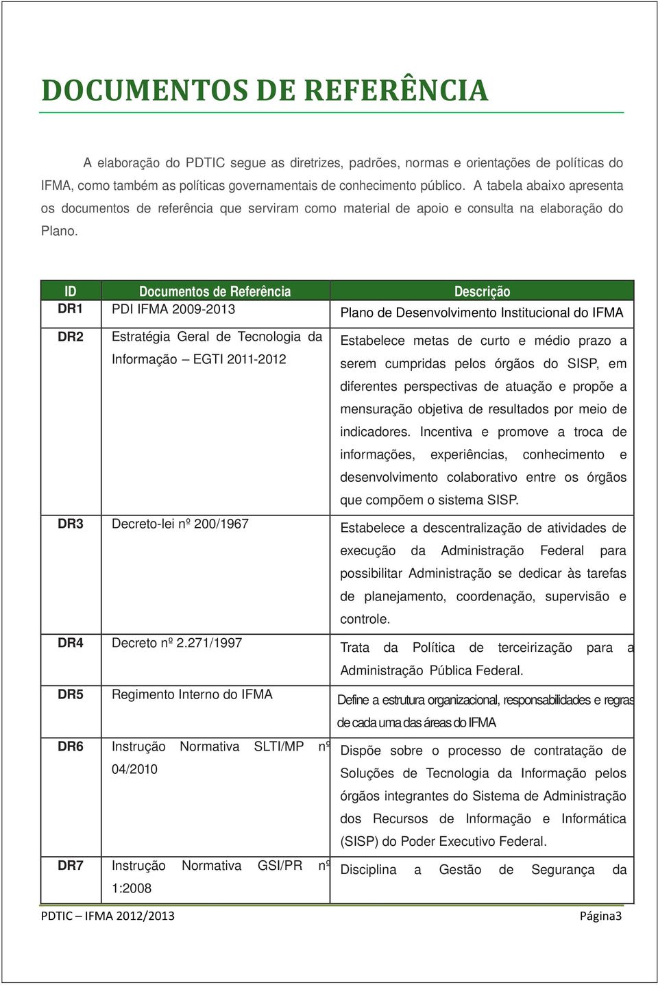 ID Documentos de Referência Descrição DR1 PDI IFMA 2009-2013 Plano de Desenvolvimento Institucional do IFMA DR2 Estratégia Geral de Tecnologia da Informação EGTI 2011-2012 Estabelece metas de curto e