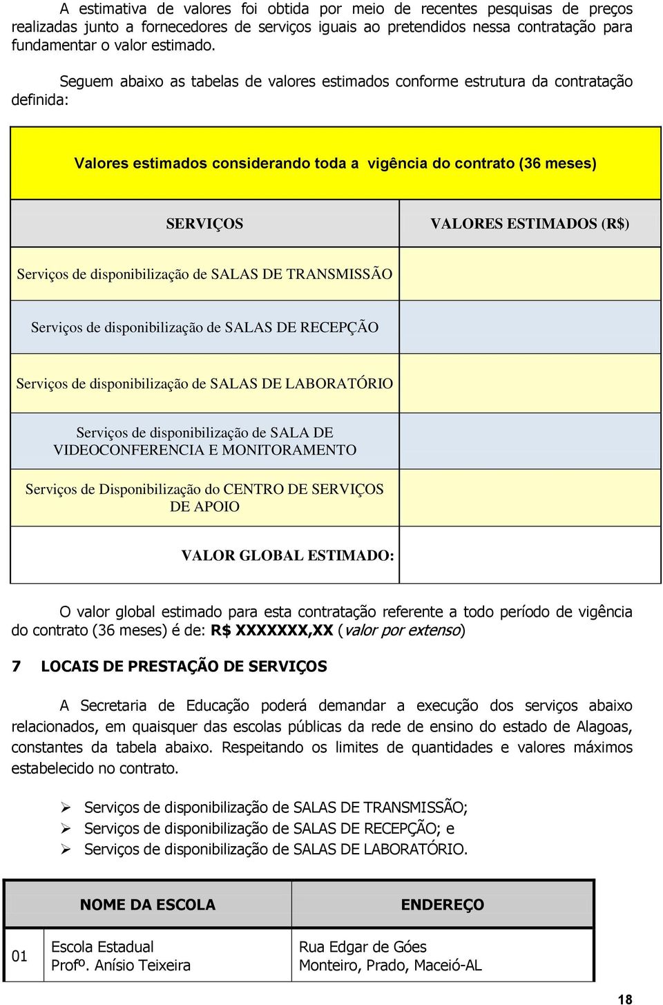 Serviços de disponibilização de SALAS DE TRANSMISSÃO Serviços de disponibilização de SALAS DE RECEPÇÃO Serviços de disponibilização de SALAS DE LABORATÓRIO Serviços de disponibilização de SALA DE