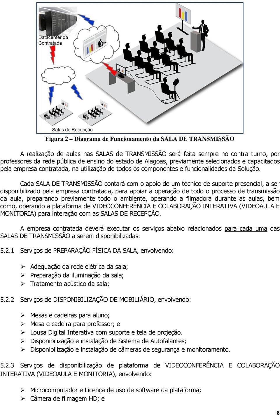 Cada SALA DE TRANSMISSÃO contará com o apoio de um técnico de suporte presencial, a ser disponibilizado pela empresa contratada, para apoiar a operação de todo o processo de transmissão da aula,