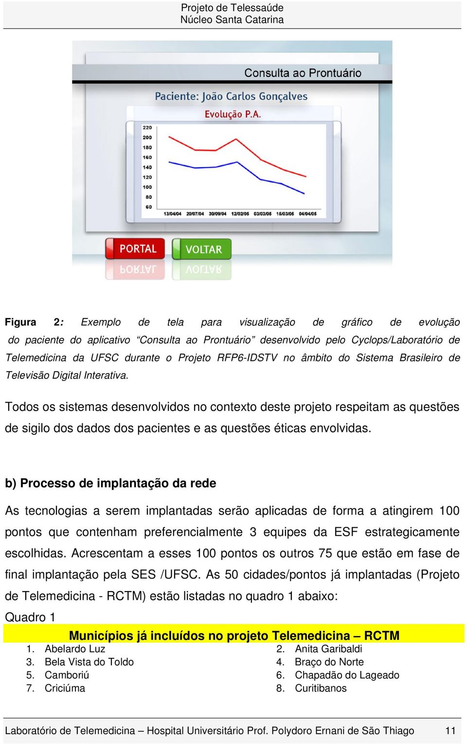 Todos os sistemas desenvolvidos no contexto deste projeto respeitam as questões de sigilo dos dados dos pacientes e as questões éticas envolvidas.