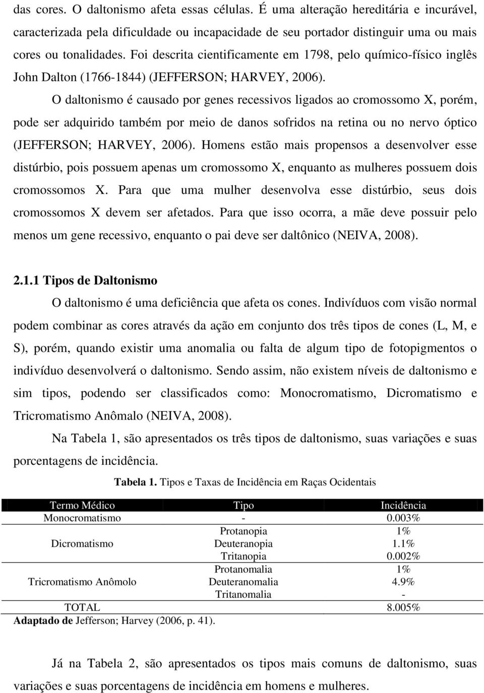 O daltonismo é causado por genes recessivos ligados ao cromossomo X, porém, pode ser adquirido também por meio de danos sofridos na retina ou no nervo óptico (JEFFERSON; HARVEY, 2006).