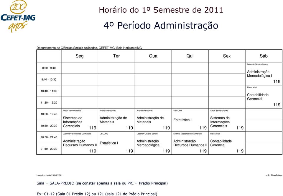 Anton Semenchenko Sitema de Informaçõe Gerenciai 1 20:0-21:0 21:0-22:0 Ludmila Vaconcelo Guimarãe Recuro Humano II DECOM