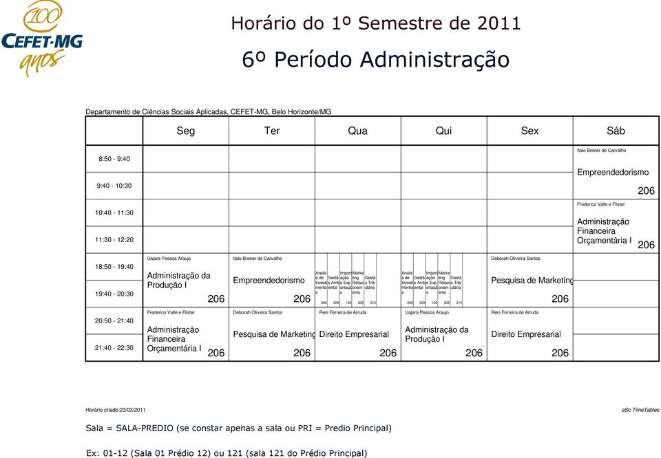 Pequia de Marketing 1 20:0-21:0 21:0-22:0 Frederico Valle e Fliter Financeira Orçamentária I Deborah Oliveira Santo