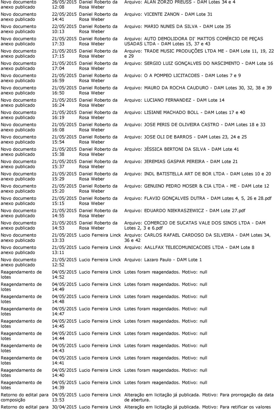 lotes Reagendamento de lotes Reagendamento de lotes Reagendamento de lotes Reagendamento de lotes Reagendamento de lotes Reagendamento de lotes Retorno do edital para composição 12:08 22/05/2015