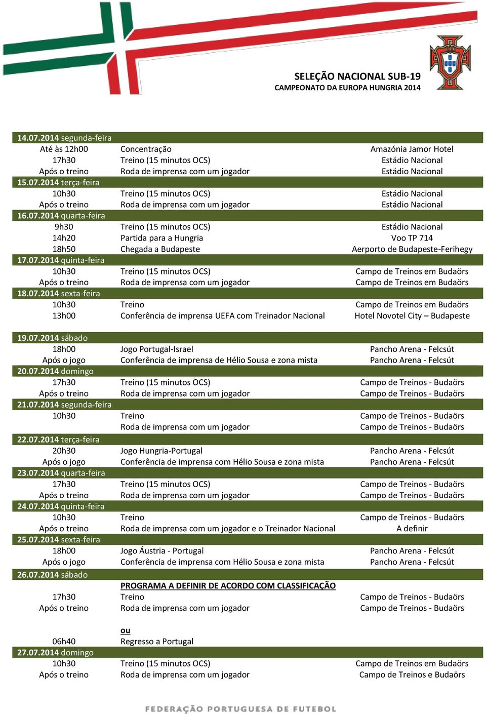 Concentração Partida para a Hungria Chegada a Budapeste Treino Conferência de imprensa UEFA com Treinador Nacional Jogo Portugal-Israel Conferência de imprensa de Hélio Sousa e zona mista Treino Jogo