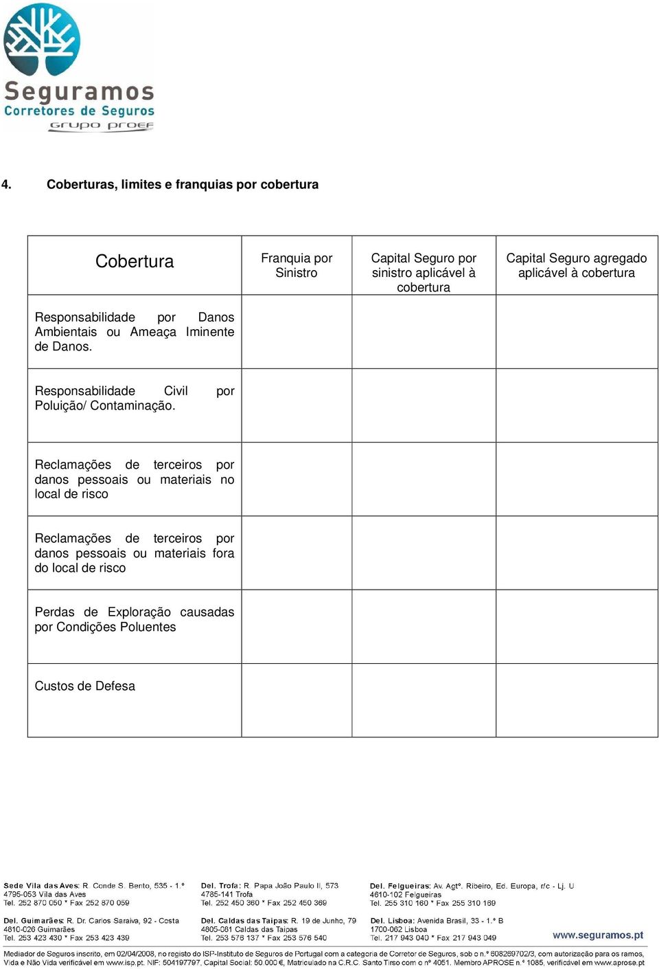 Responsabilidade Civil por Poluição/ Contaminação.