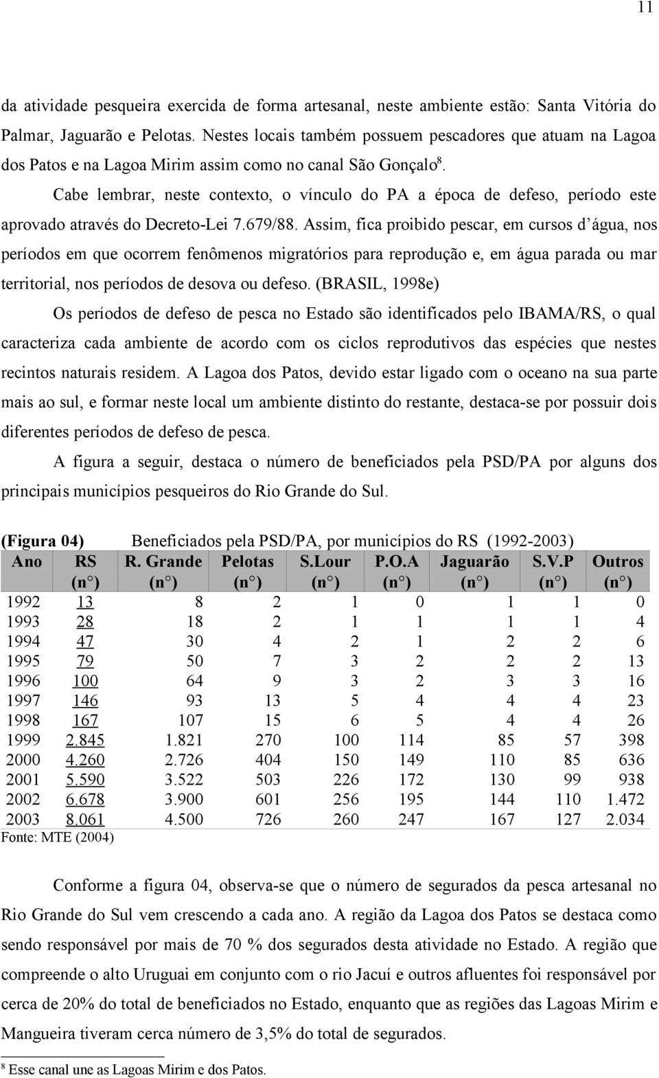 Cabe lembrar, neste contexto, o vínculo do PA a época de defeso, período este aprovado através do Decreto-Lei 7.679/88.