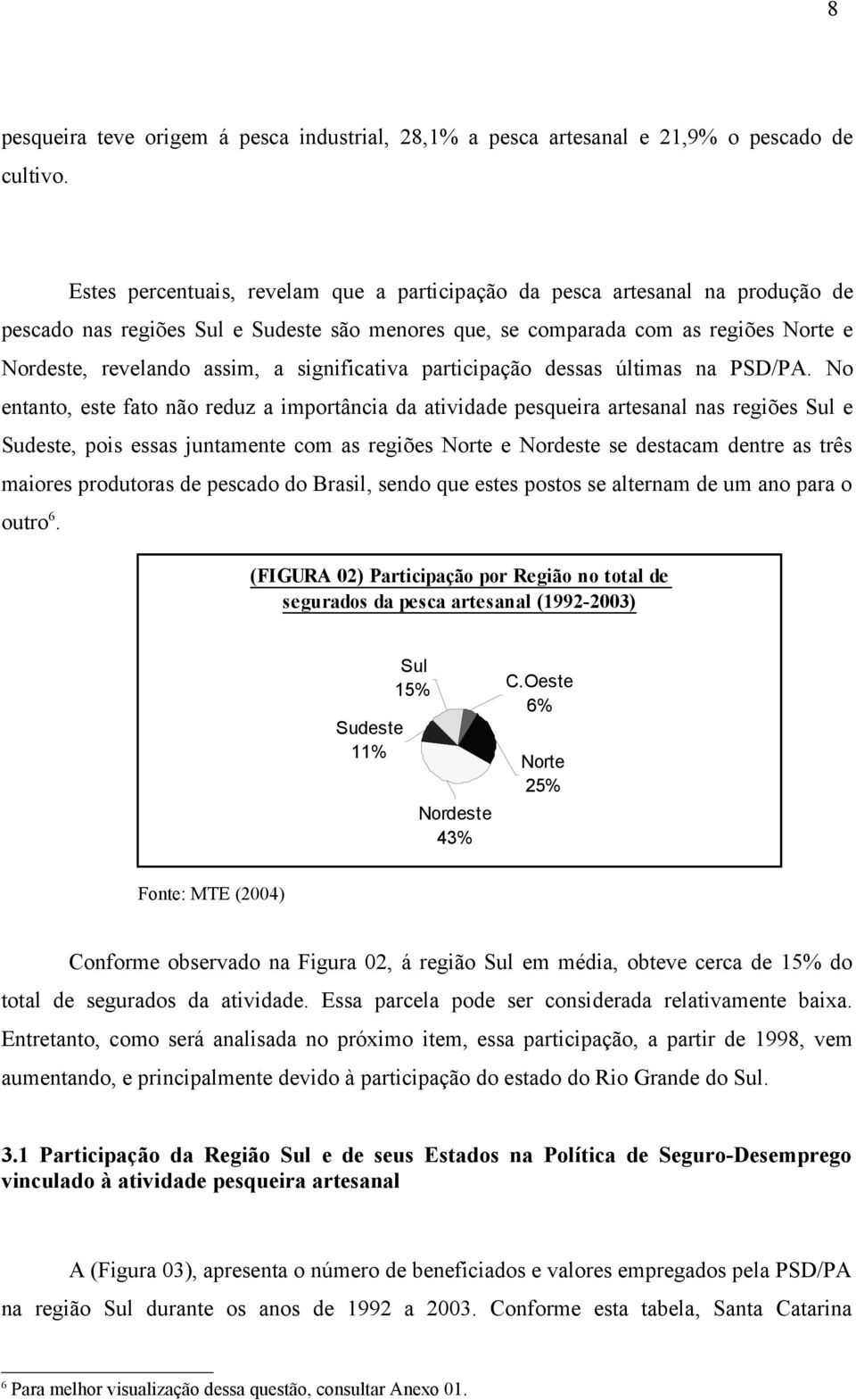 significativa participação dessas últimas na PSD/PA.