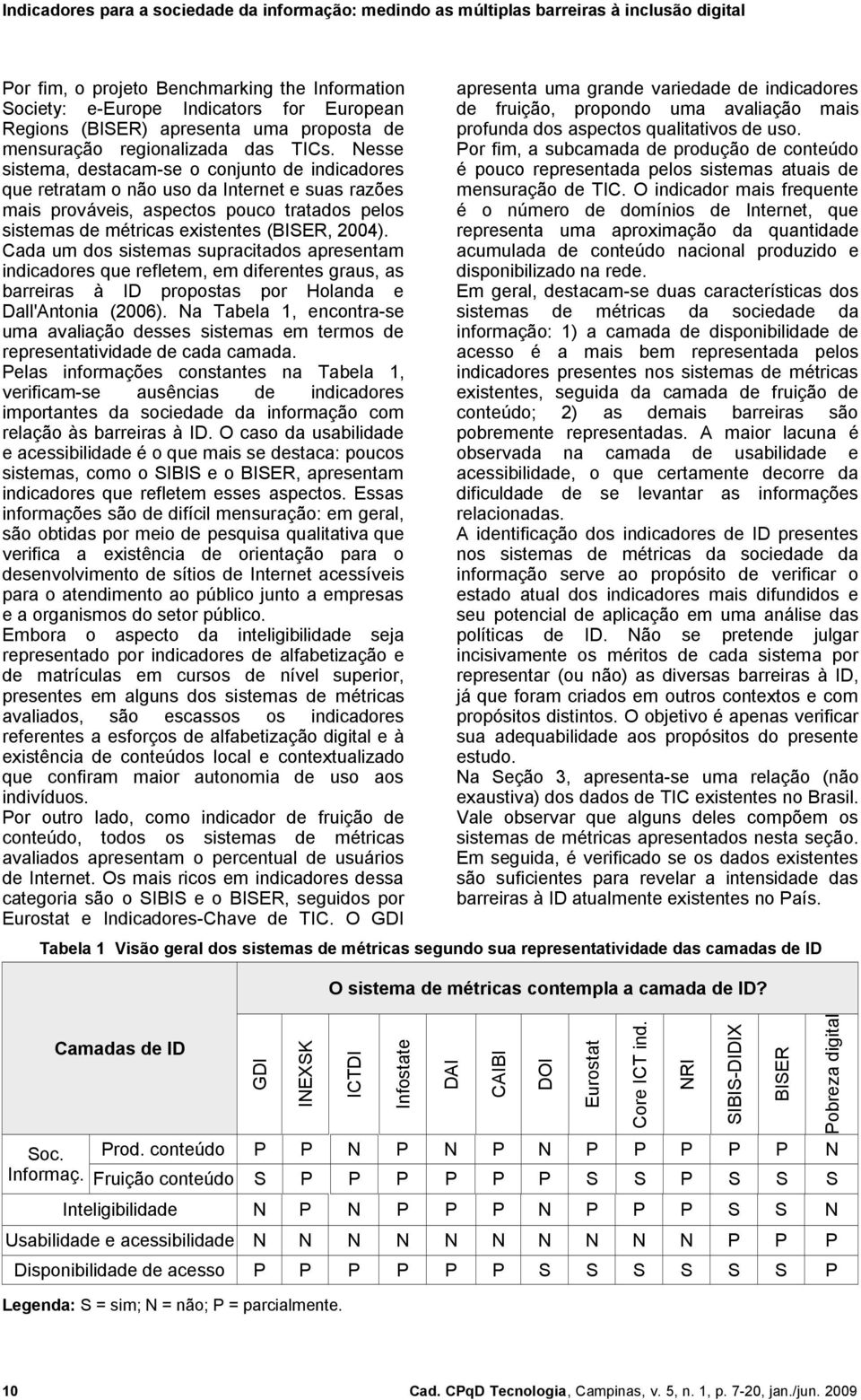 Cada um dos sistemas supracitados apresentam indicadores que refletem, em diferentes graus, as barreiras à ID propostas por Holanda e Dall'Antonia (2006).