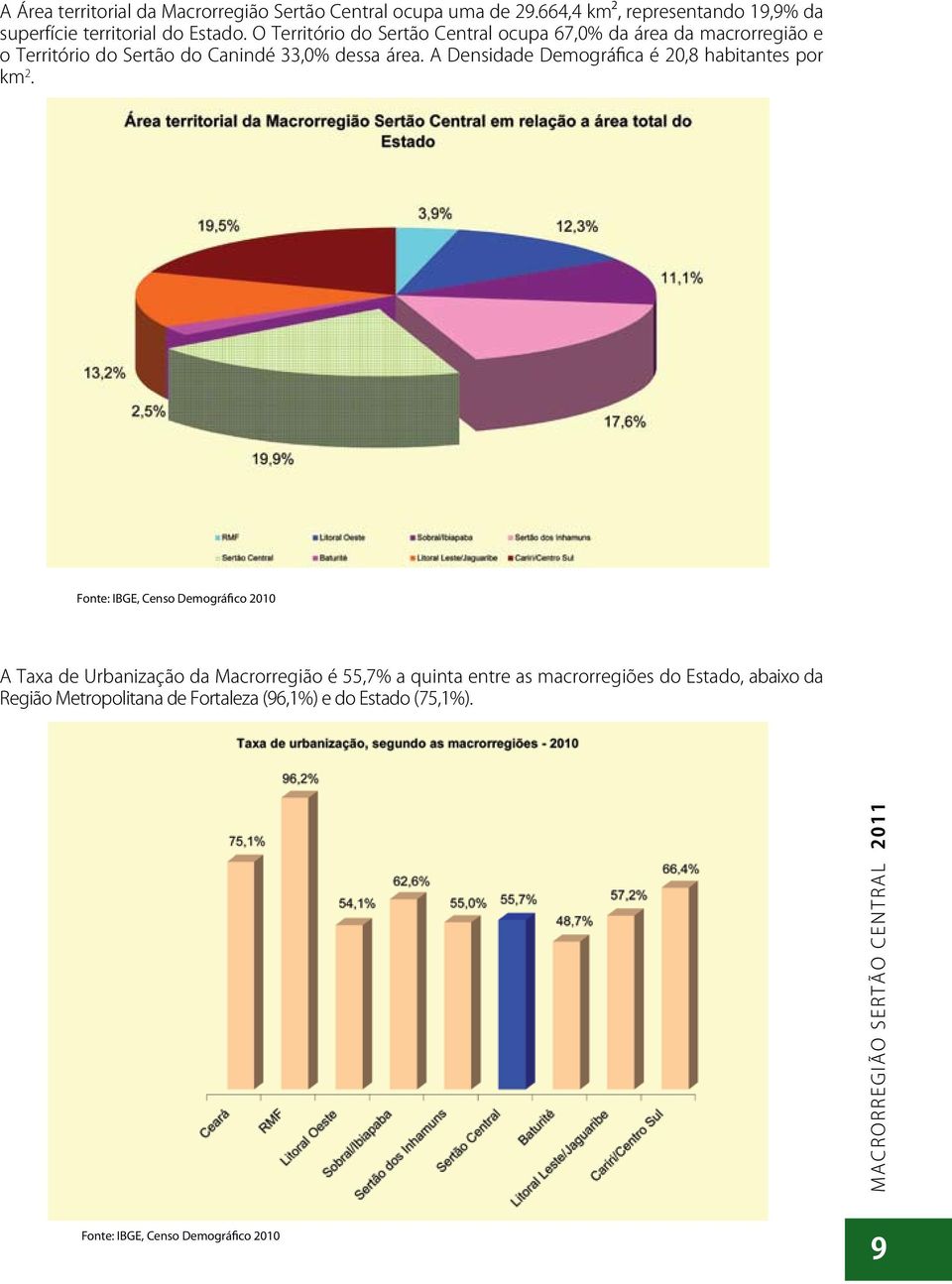 A Densidade Demográfica é 20,8 habitantes por km 2.