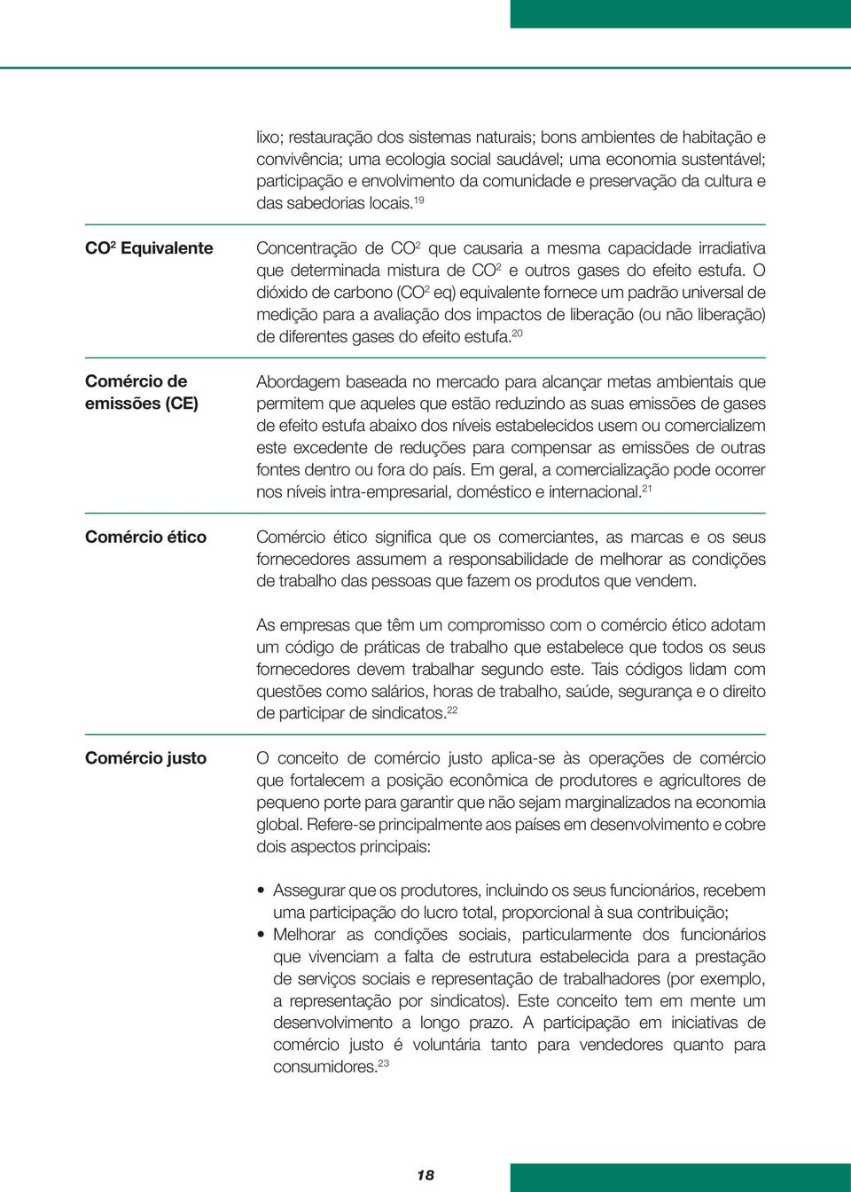 19 CO 2 Equivalente Comércio de emissões (CE) Comércio ético Concentração de CO 2 que causaria a mesma capacidade irradiativa que determinada mistura de CO 2 e outros gases do efeito estufa.