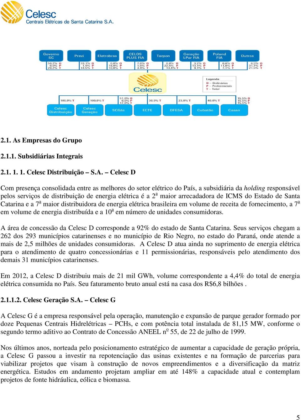 Celesc D Com presença consolidada entre as melhores do setor elétrico do País, a subsidiária da holding responsável pelos serviços de distribuição de energia elétrica é a 2 a maior arrecadadora de