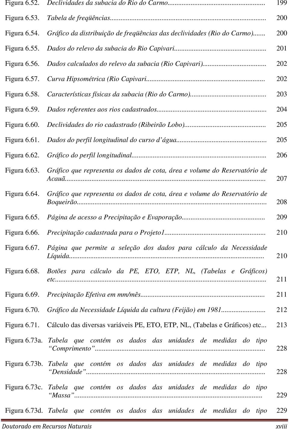 Características físicas da subacia (Rio do Carmo)... 203 Figura 6.59. Dados referentes aos rios cadastrados... 204 Figura 6.60. Declividades do rio cadastrado (Ribeirão Lobo)... 205 Figura 6.61.