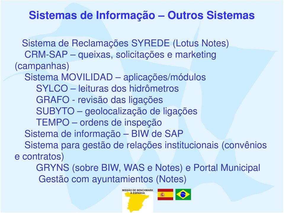 SUBYTO geolocalização de ligações TEMPO ordens de inspeção Sistema de informação BIW de SAP Sistema para gestão de