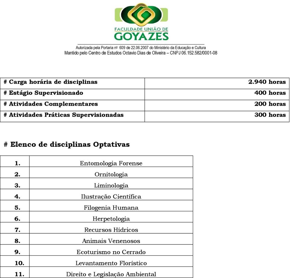 Supervisionadas 300 horas # Elenco de disciplinas Optativas 1. Entomologia Forense 2. Ornitologia 3.