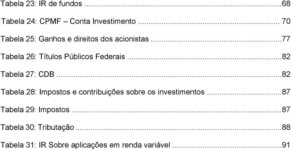 ..77 Tabela 26: Títulos Públicos Federais...82 Tabela 27: CDB.