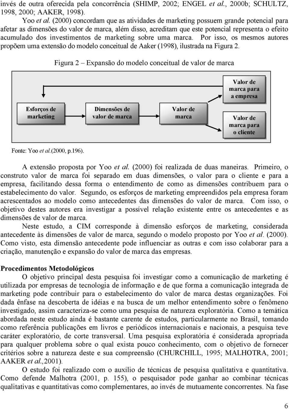 investimentos de marketing sobre uma marca. Por isso, os mesmos autores propõem uma extensão do modelo conceitual de Aaker (1998), ilustrada na Figura 2.