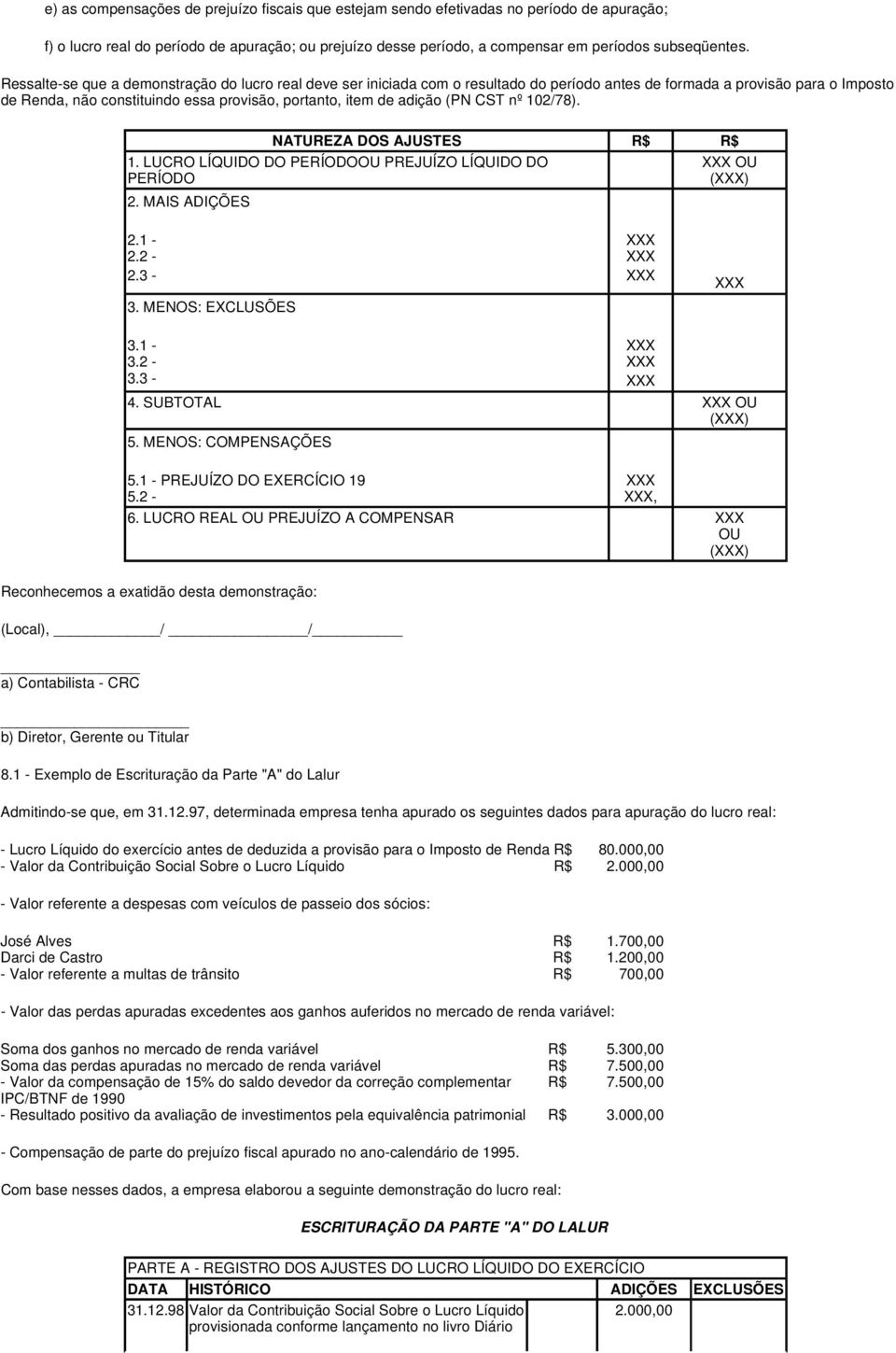 (PN CST nº 102/78). NATUREZA DOS AJUSTES R$ R$ 1. LUCRO LÍQUIDO DO PERÍODOOU PREJUÍZO LÍQUIDO DO PERÍODO 2. MAIS ADIÇÕES XXX OU (XXX) 2.1-2.2-2.3-3. MENOS: EXCLUSÕES XXX XXX XXX XXX 3.1-3.2-3.