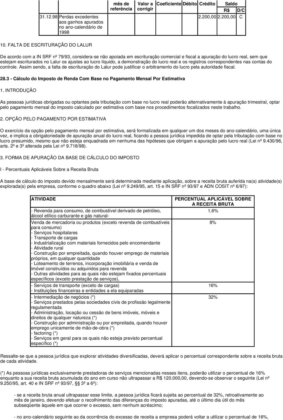 ao lucro líquido, a demonstração do lucro real e os registros correspondentes nas contas do controle.