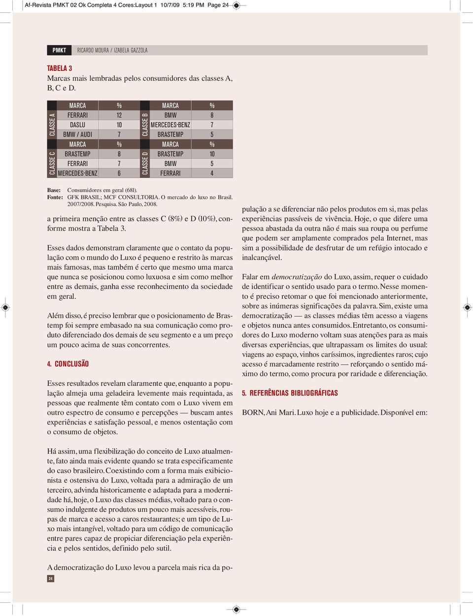 Fote: GFK BRASIL; MCF CONSULTORIA. O mercado do luxo o Brasil. a primeira meção etre as classes C (8%) e D (0%), coforme mostra a Tabela.