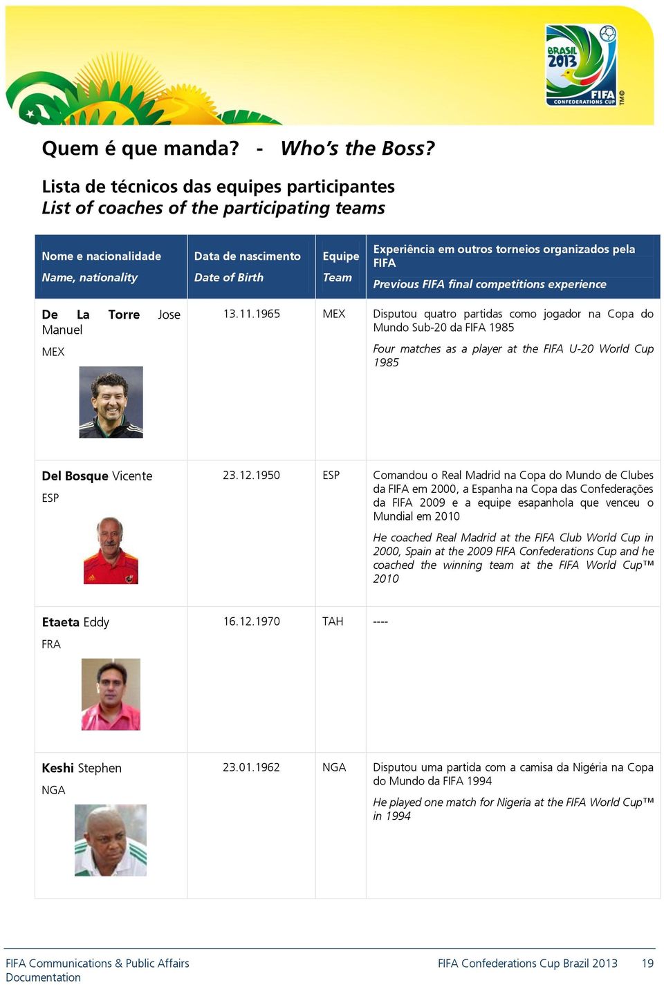 torneios organizados pela FIFA Previous FIFA final competitions experience De La Torre Jose Manuel MEX 13.11.
